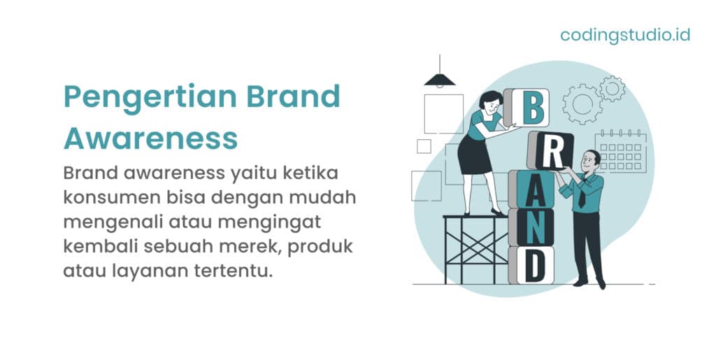 Pengertian Brand Awareness 