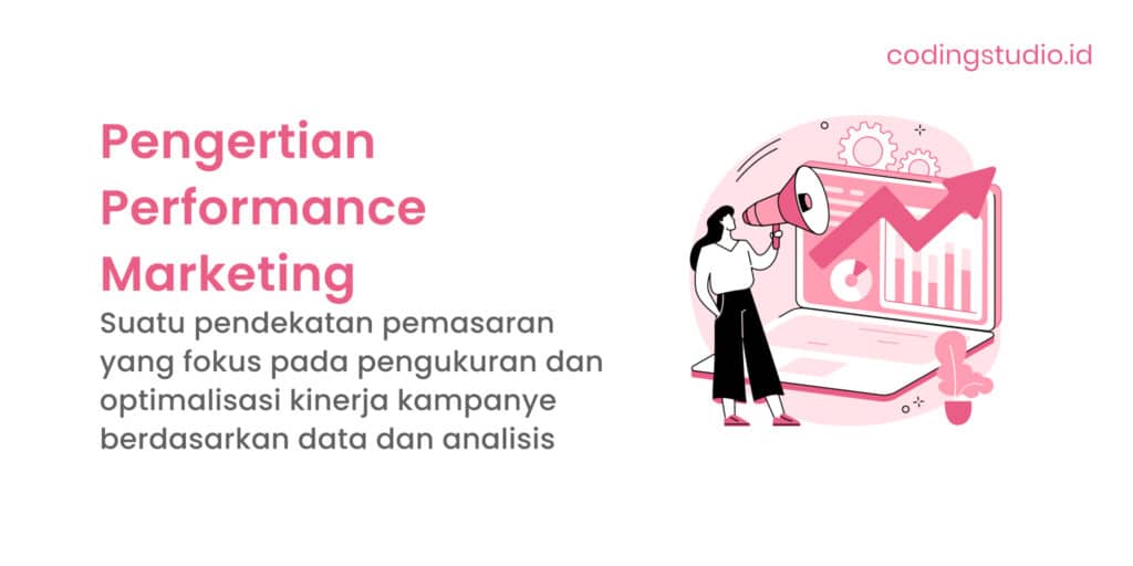 Pengertian Performance Marketing