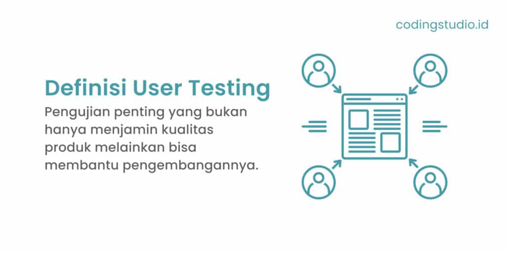 Pengertian User Testing