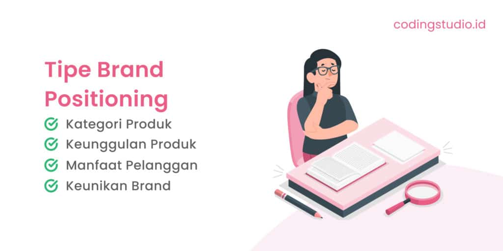 Tipe Brand Positioning