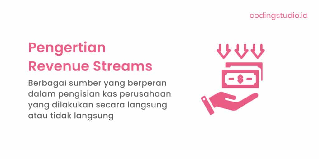 Pengertian Revenue Stream