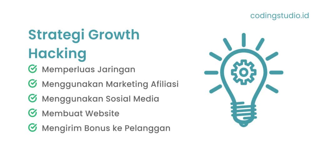 Strategi Growth Hacking