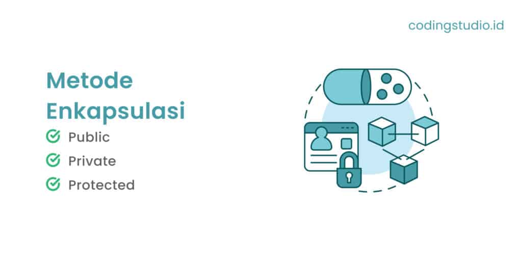 Metode Enkapsulasi