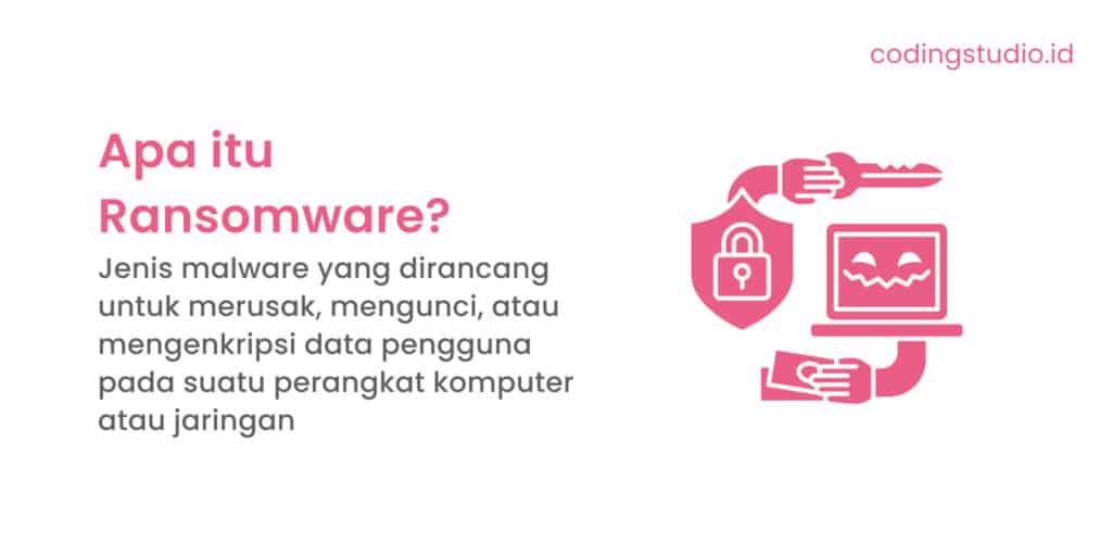 Apa itu Ransomware
