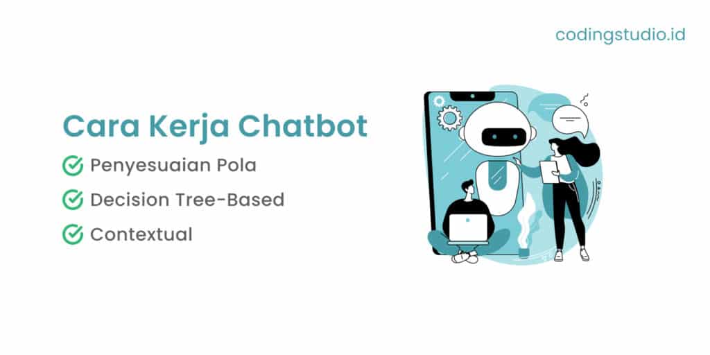 Cara Kerja Chatbot