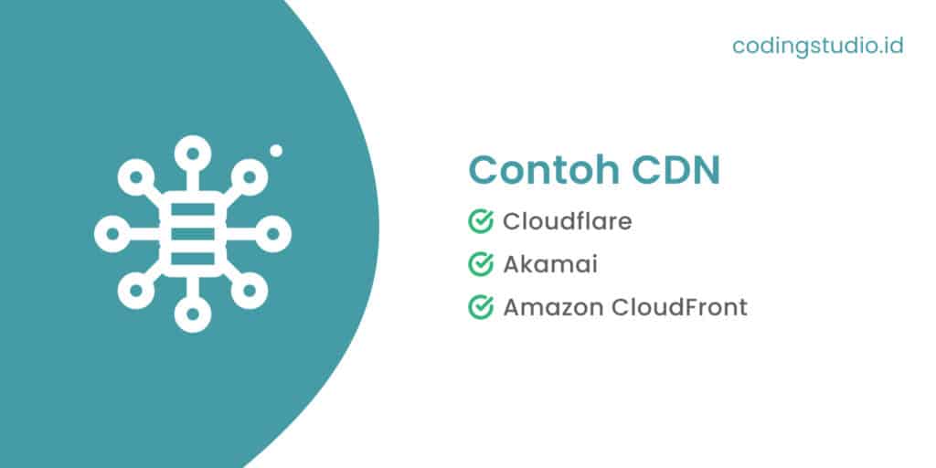 Contoh CDN