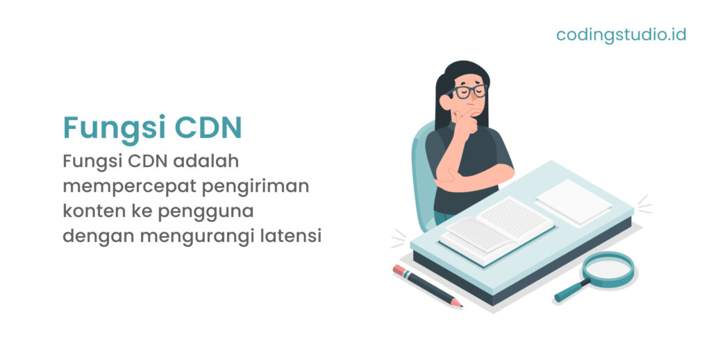 Fungsi CDN