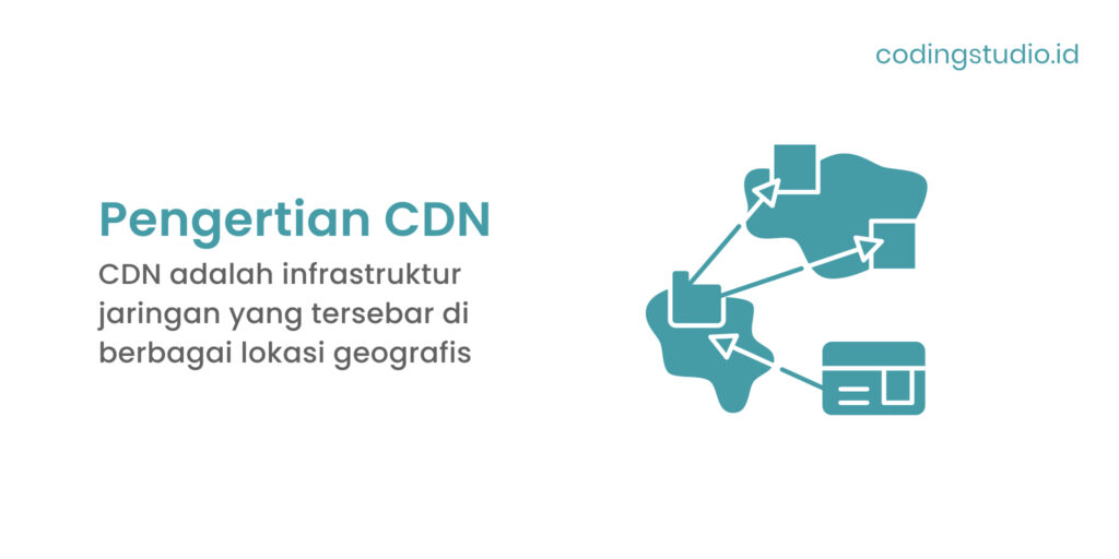 Pengertian CDN