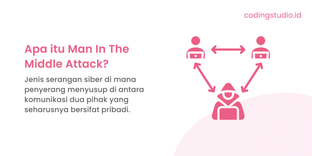 Apa itu Man In The Middle Attack