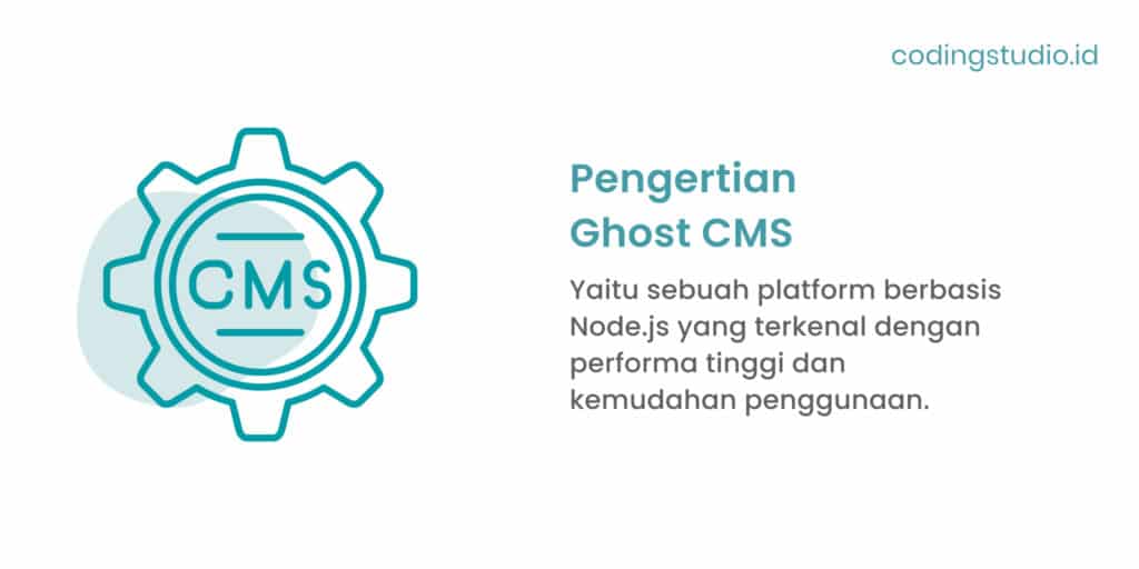 Pengertian Ghost CMS