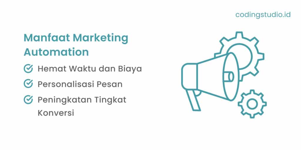 Manfaat Marketing Automation