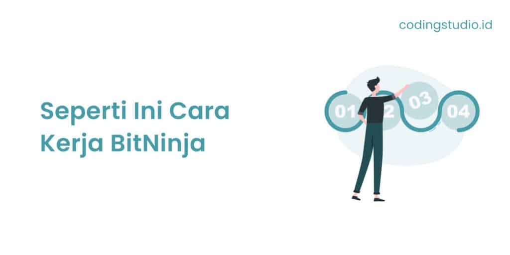 Seperti Ini Cara Kerja BitNinja