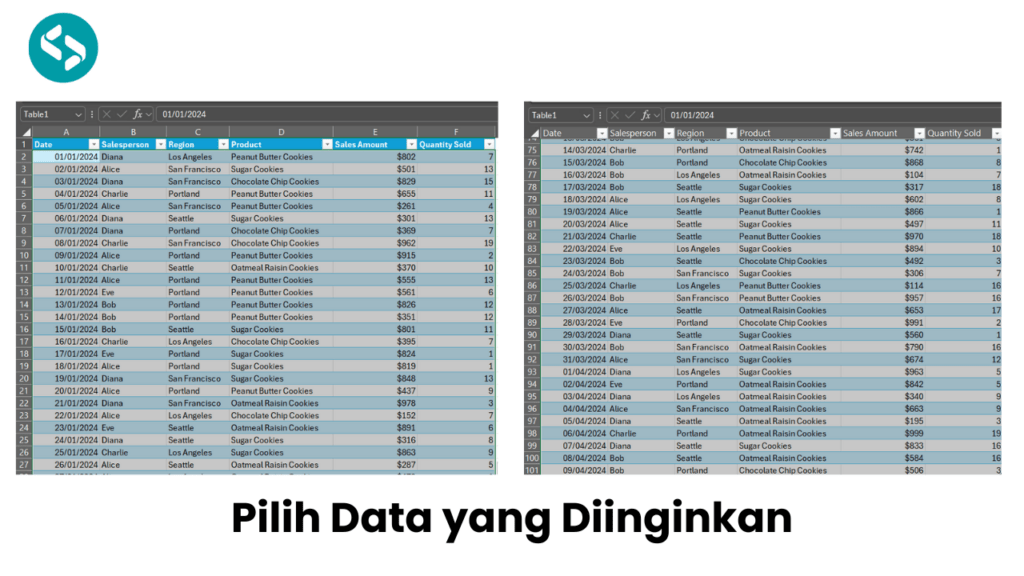 Pilih Data yang Diinginkan