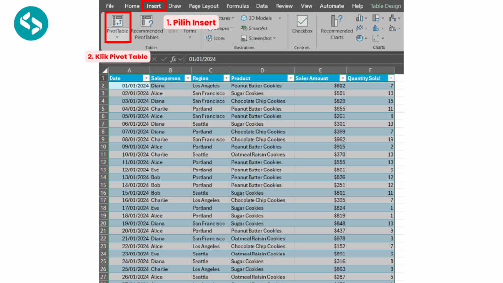 Pilih Insert dan Klik Pivot Table
