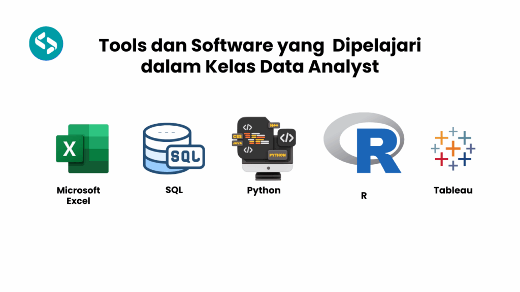 Tools dan Software yang Dipelajari dalam Kelas Data Analyst