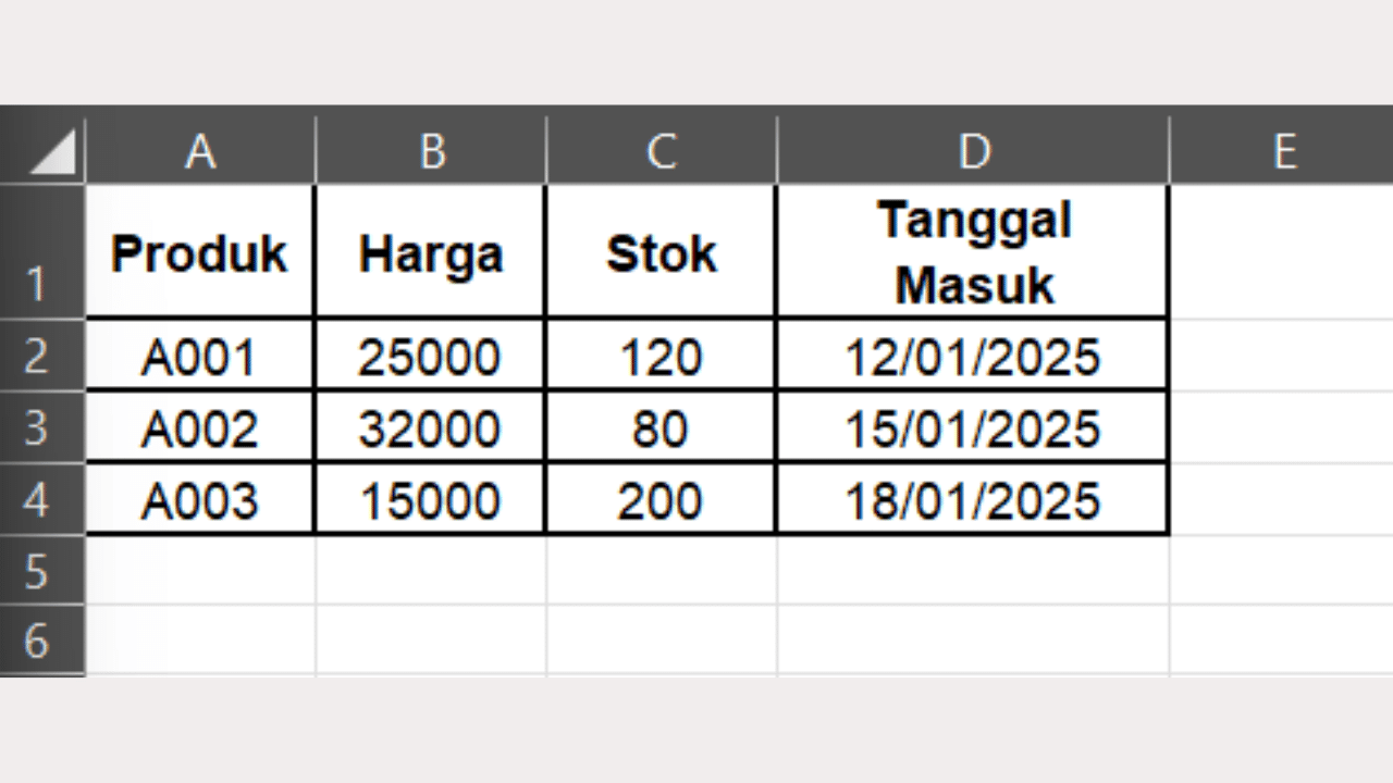 Contoh Dataset untuk Praktik Format Cells di Excel