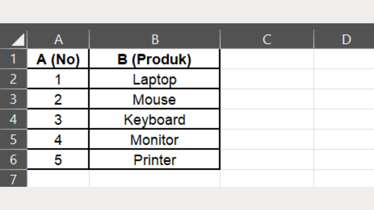 Contoh Dataset 1 untuk Praktik Rumus MATCH