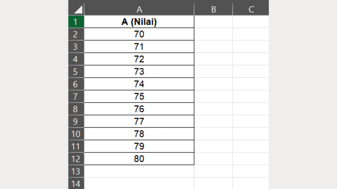 Contoh Dataset 2 untuk Praktik Rumus MATCH