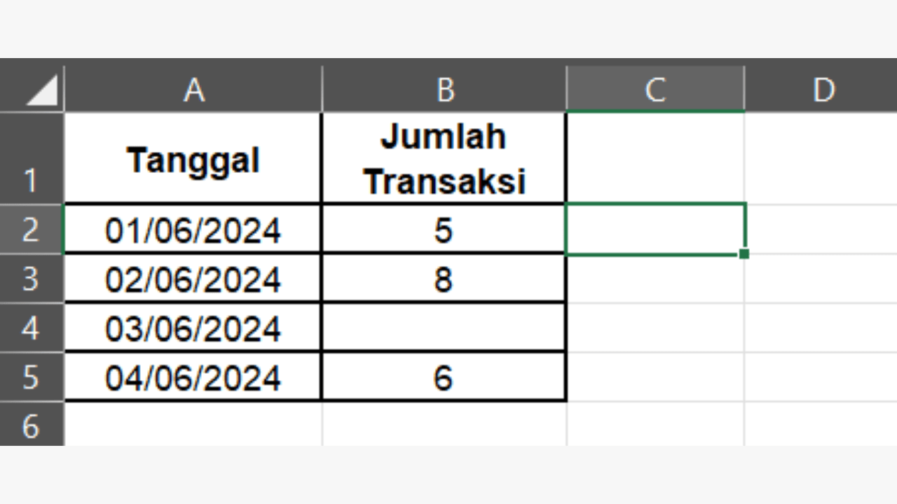 Klik Cell C2 Sebagai Tempat Hasil Count (2)