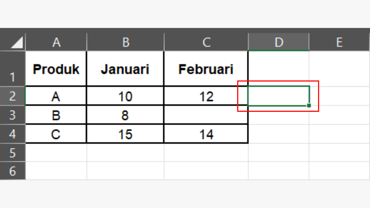 Klik Cell D2 Sebagai Tempat Hasil Count