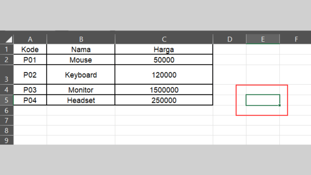 Klik Cell Tempat Rumus INDEX MATCH