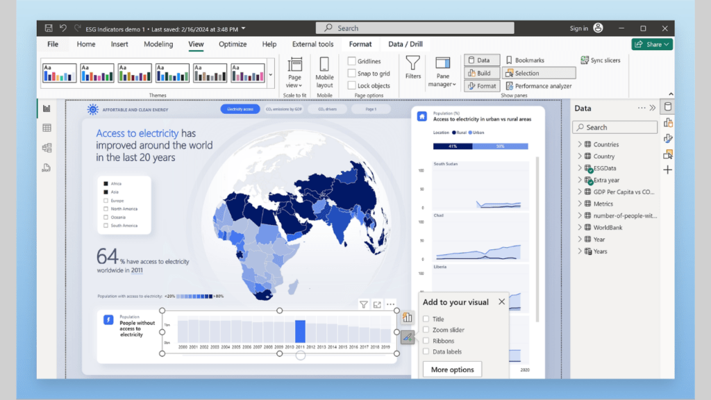 Apa Itu Power BI?