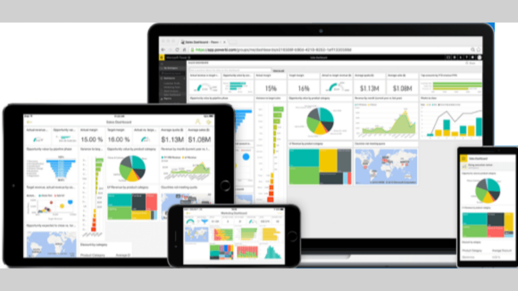 Tampilan Power BI Mobile