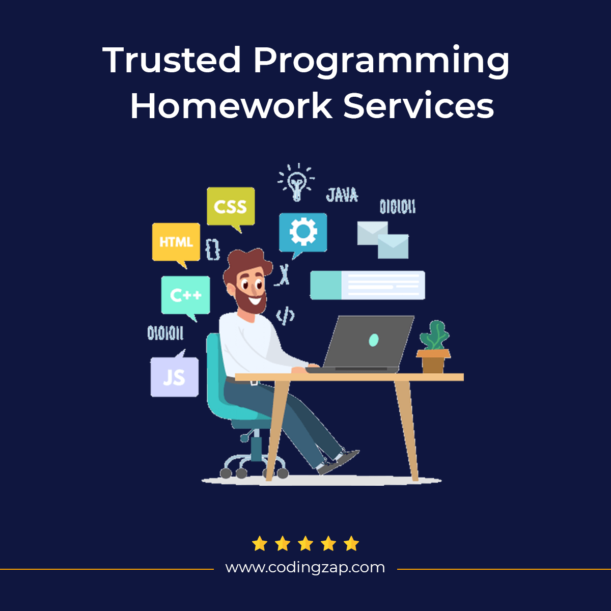 10+ Best Homework Help Websites for All Students | Free🔥