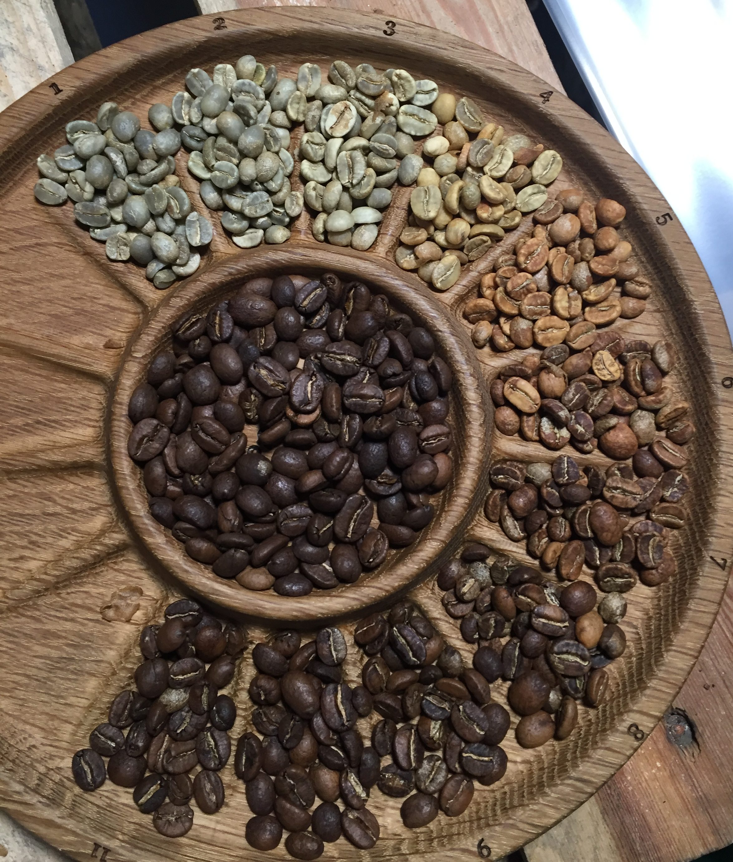 We cover exactly why blonde roast is less bitter than darker roasts and what. Roasting coffee basics - CoffeeNavigated.net