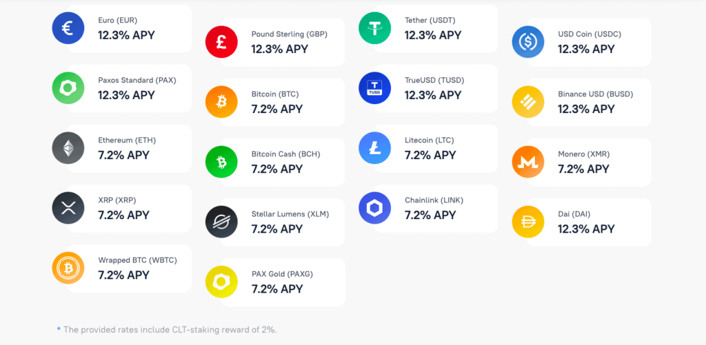 Reward is accrued daily and paid weekly in your deposited crypto. Top 5 Crypto Com Alternatives To Earn Interest 2022 Coincodecap