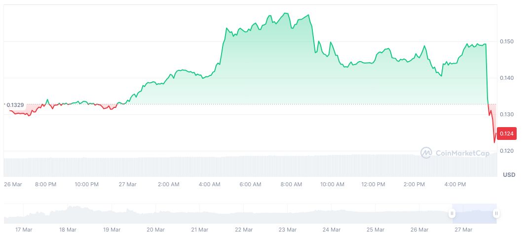U.S. GDP Growth Surpasses Expectations at 2.4% 1 mubarak-daily-chart-2