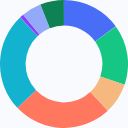 Initia Launches Mainnet and Opens Airdrop Applications 1 initia-daily-chart