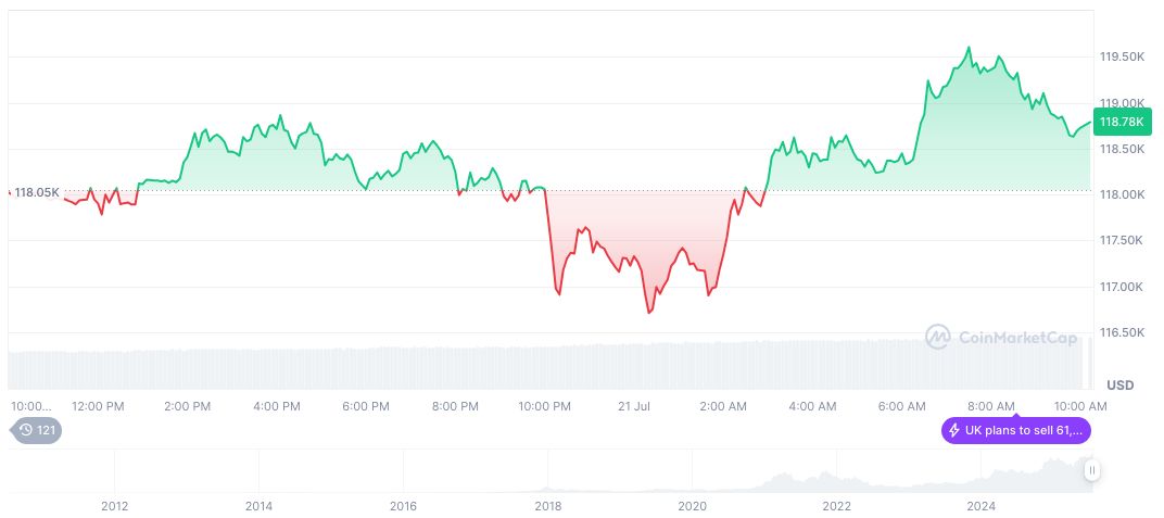 Fed Chairman Powell's Speech Insights Amid Renovation Controversy 1 bitcoin-daily-chart-2341