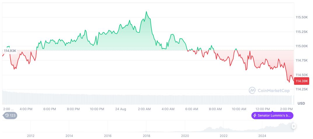 Arthur Hayes Predicts Bitcoin Bull Run Until 2028 at WebX 2 bitcoin-daily-chart-2961