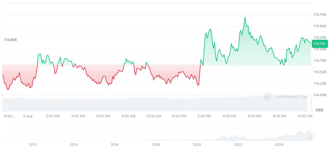 Matrixport Warns of Altcoin Bull Run Sustainability Risks 2 bitcoin-daily-chart-2589