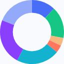 Reddit Ends Avatar Creator Program, Updates NFT Royalties 2 polygon-daily-chart-7