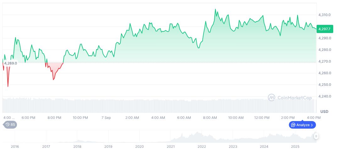 EU Prepares 19th Sanctions Package Targeting Russian Finance 1 ethereum-daily-chart-1345
