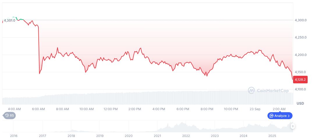 ethereum-daily-chart-1469