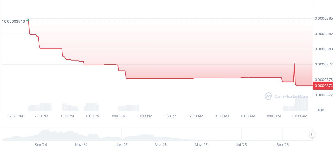 US Crypto Stocks Show Pre-Market Gains Amid Market Optimism 1 8-bit-coin-daily-chart-12