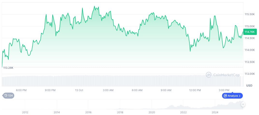 Traders Hedge Against Volatility with Crypto Put Options 1 bitcoin-daily-chart-3707