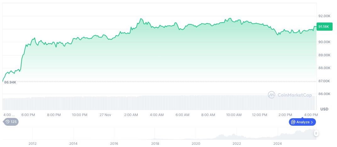 CME Group Expands Trading Hours for Globex Futures 1 bitcoin-daily-chart-4621