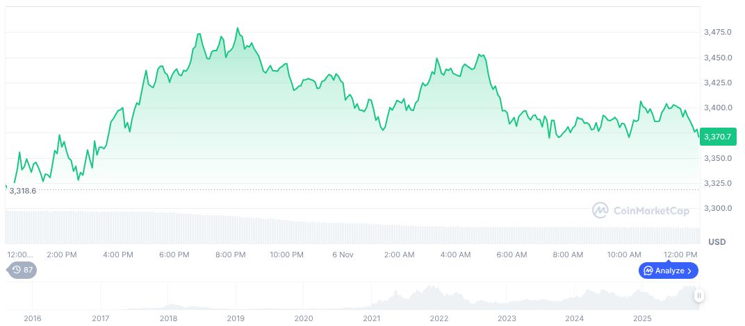 Jack Yi Predicts Market Scenarios for Bitcoin and Ethereum 1 ethereum-daily-chart-1896