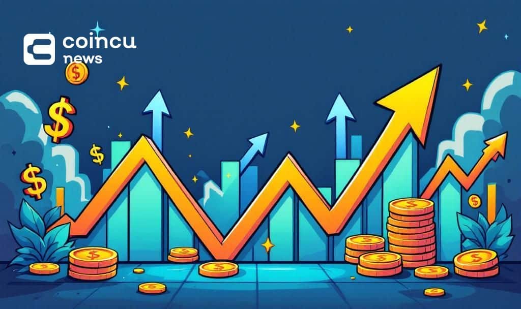 Volatility Surge Triggers Risk-Off Sentiment Across Markets