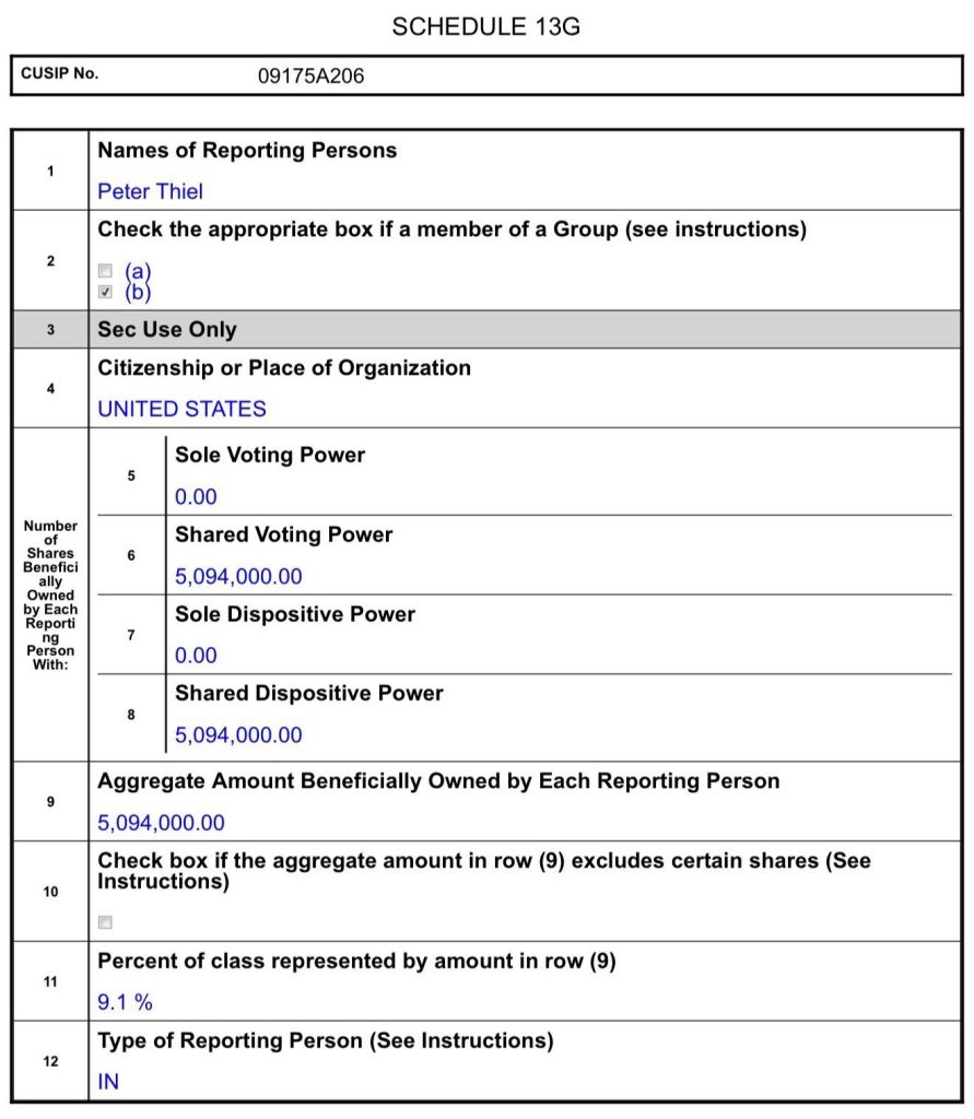 Founders Fund Reduces Stake in Bitmine by 50%, Now Holds 2.5M Shares 1 image 78