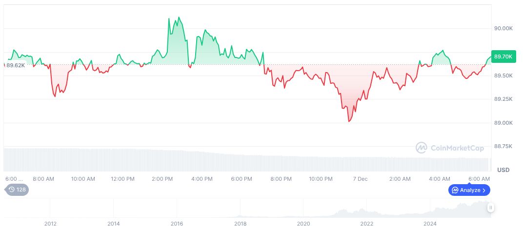 China's CSRC Chairman Emphasizes Cautious Approach Toward Crypto Assets 1 bitcoin-daily-chart-4808