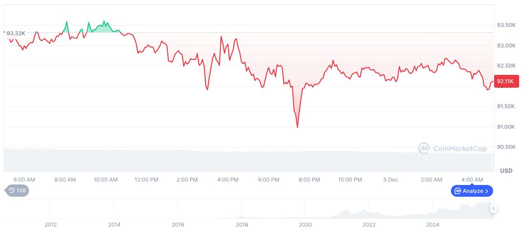 Digital Asset Treasury Model Faces Collapse Amidst Market Shifts 1 bitcoin-daily-chart-4757