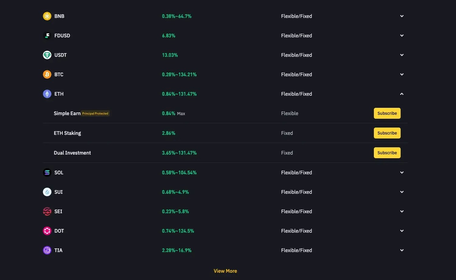 Binance Crypto Saving Accounts