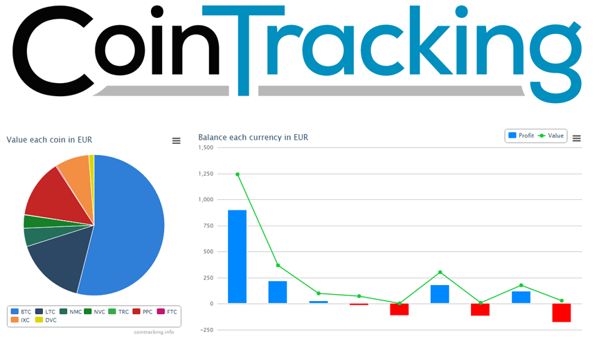 Thanks to its widely popular . 9 Best Cryptocurrency Tax Calculator For Filling Crypto Tax 2021 Coinfunda