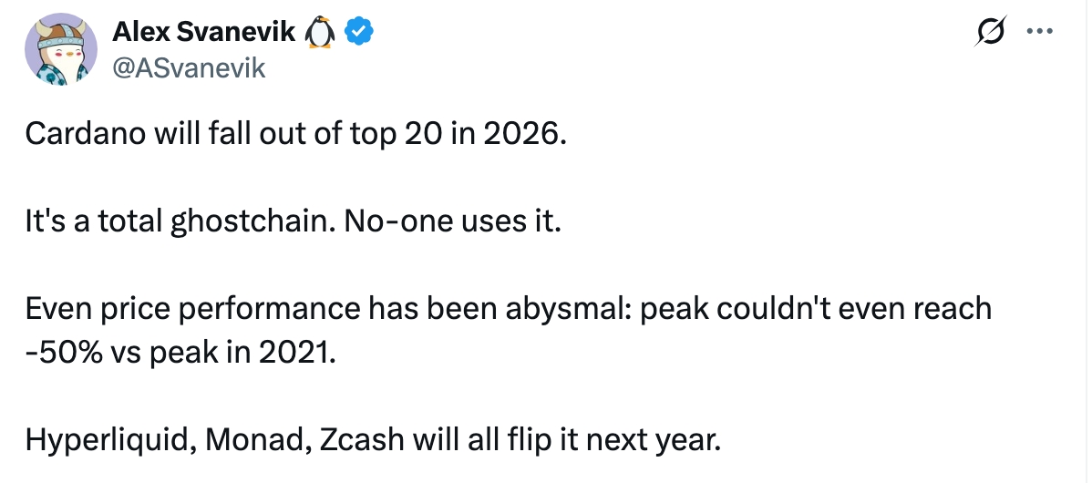 Cardano to Fall Out of Top 20