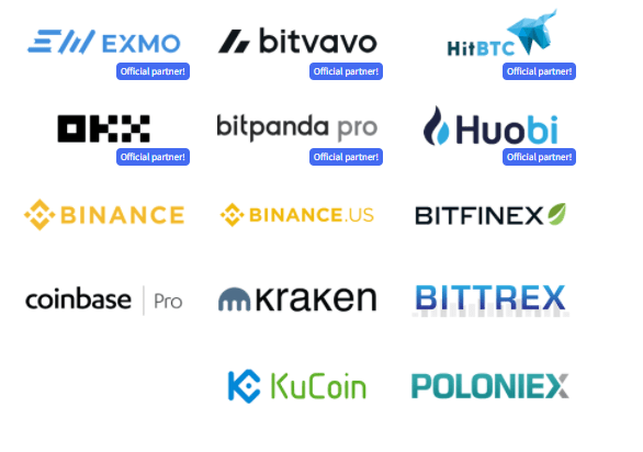 It is now easy to create your own cryptocurrency and bitcoin. Automated Crypto Trading Bot Coin Top Secret